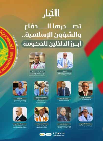 تصدرها الدفاع والشؤون الإسلامية.. أبرز الداخلين للحكومة